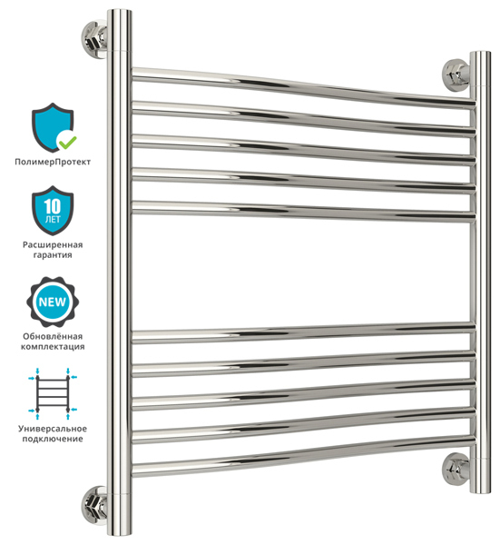 Полотенцесушитель водяной Сунержа Флюид+ 600x600