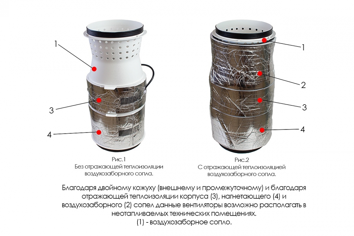 Канальный вентилятор ARIUS Lineo Silent Evo 150 LL (18202ARI)